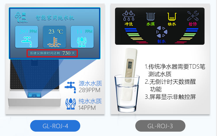 國(guó)林全能凈水機(jī)讓您和您的家人喝上安全健康水