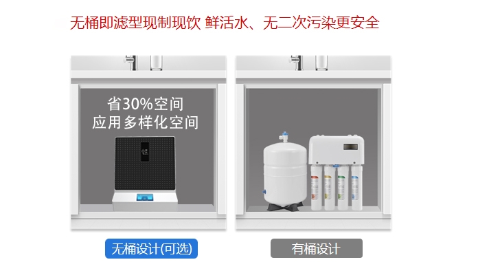 有桶家用凈水機(jī)和無(wú)桶家用凈水機(jī)有什么區(qū)別，國(guó)林來(lái)爆料！