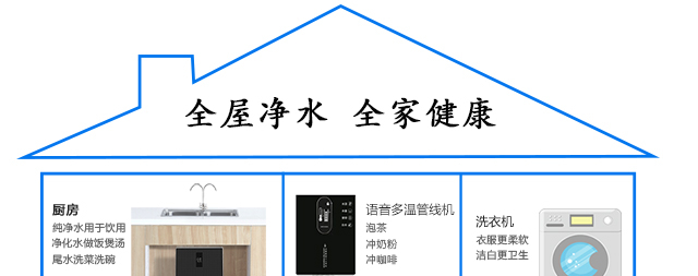 帶你了解全屋凈水系統(tǒng)，GO！