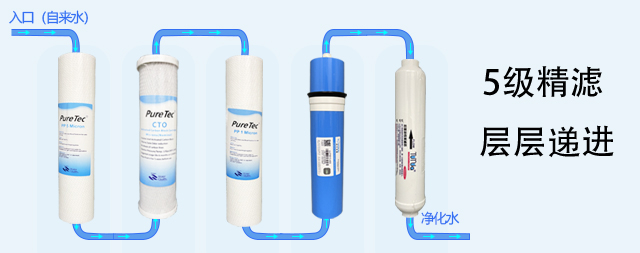 家用凈水器是否濾芯越多凈化效果就越好？